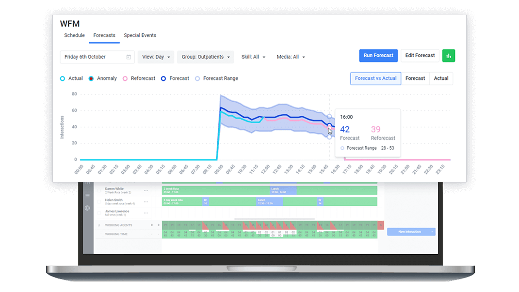 Contact centre solutions | Netcall