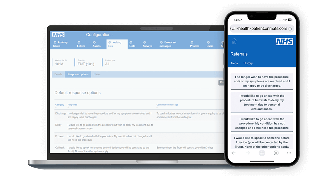 Waiting List Validation Netcall